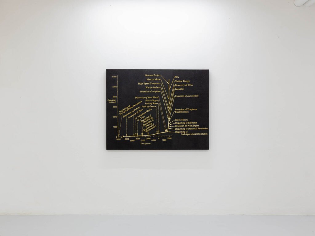 Artwork of Filippo Sciascia part of "Primitive Learning" exhibition at Banquet Gallery