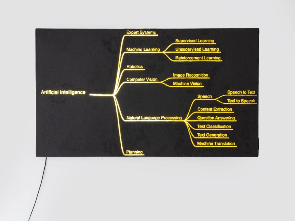 Artwork of Filippo Sciascia part of "Primitive Learning" exhibition at Banquet Gallery